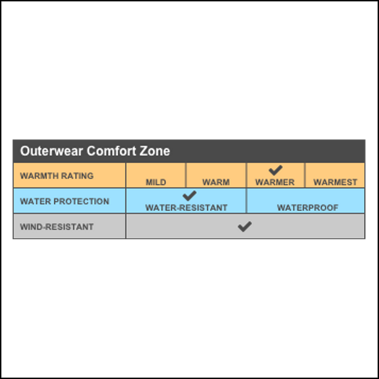 NMSU ANRS Women's Puffy Vest